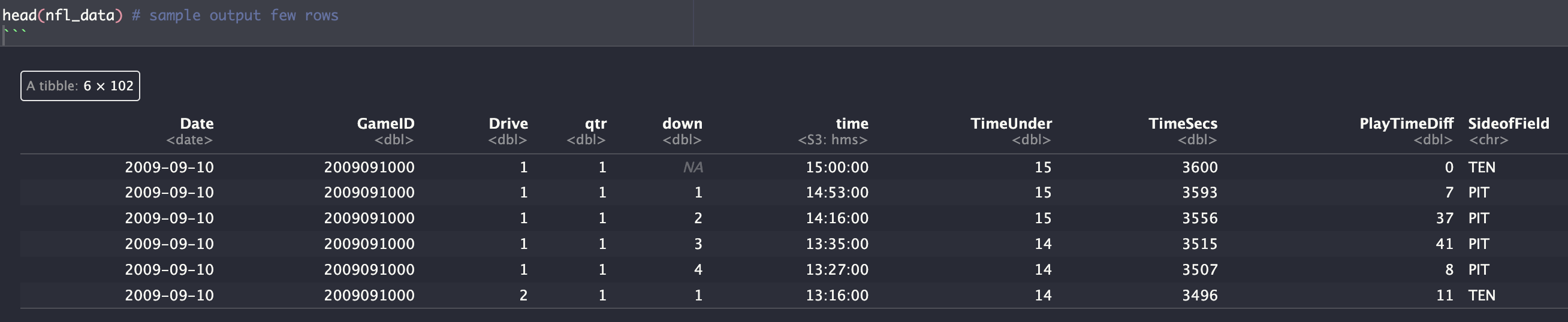 Large Dataset Cleaning Project Thumbnail